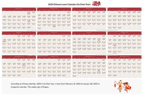 sabong lunar calendar|Chinese Calendar 2024: Convert Gregorian Date to Lunar Date.